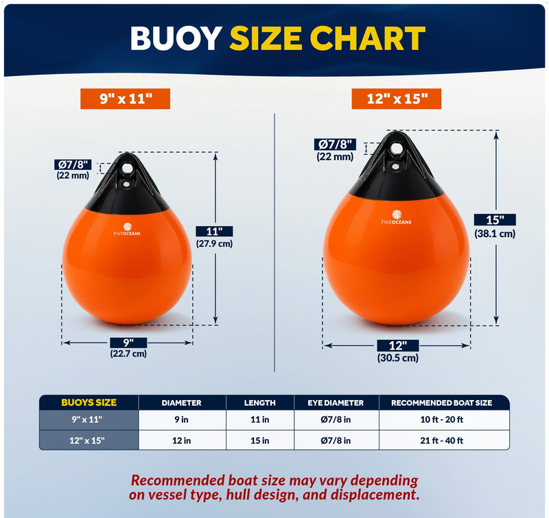 Inflatable Boat Buoy, Marine Vinyl – Orange/Black, 2-Pack - Pro Buoy Series