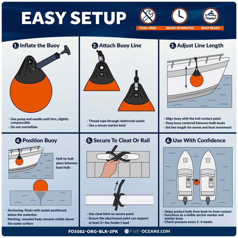 9" x 11" Inflatable Boat Buoy, Marine-Grade PVC - Orange/Black, 2-Pack