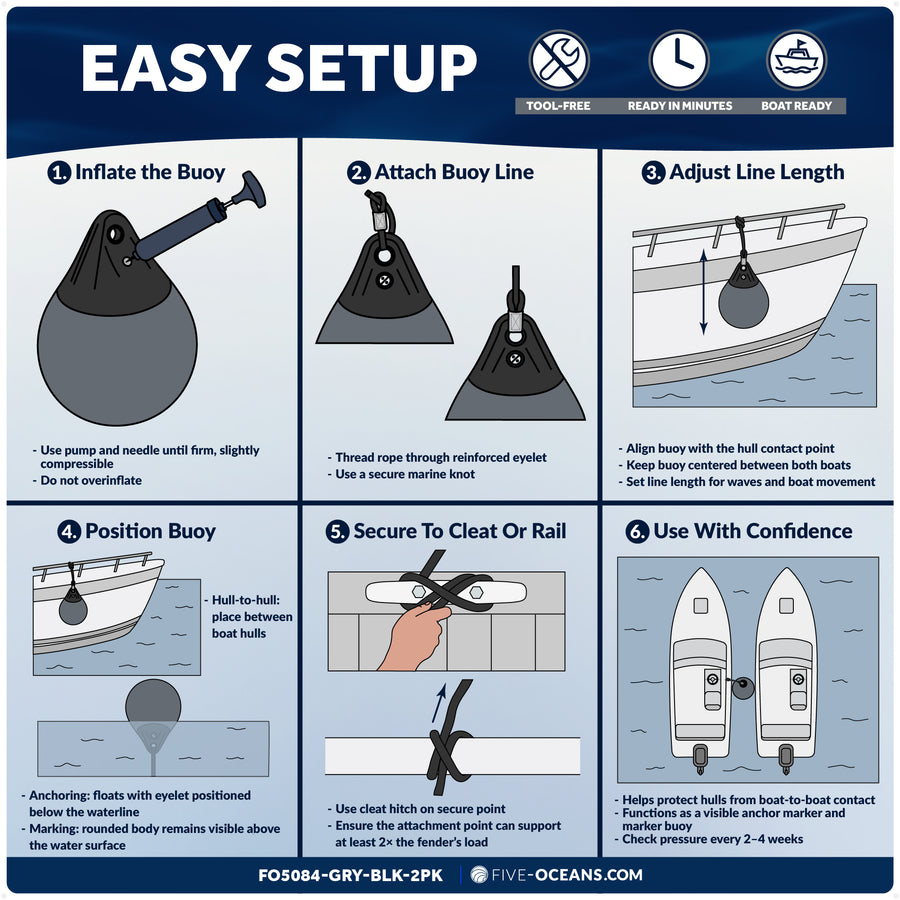 12" x 15" Inflatable Boat Buoy, Marine-Grade PVC - Gray/Black, 2-Pack - Five Oceans