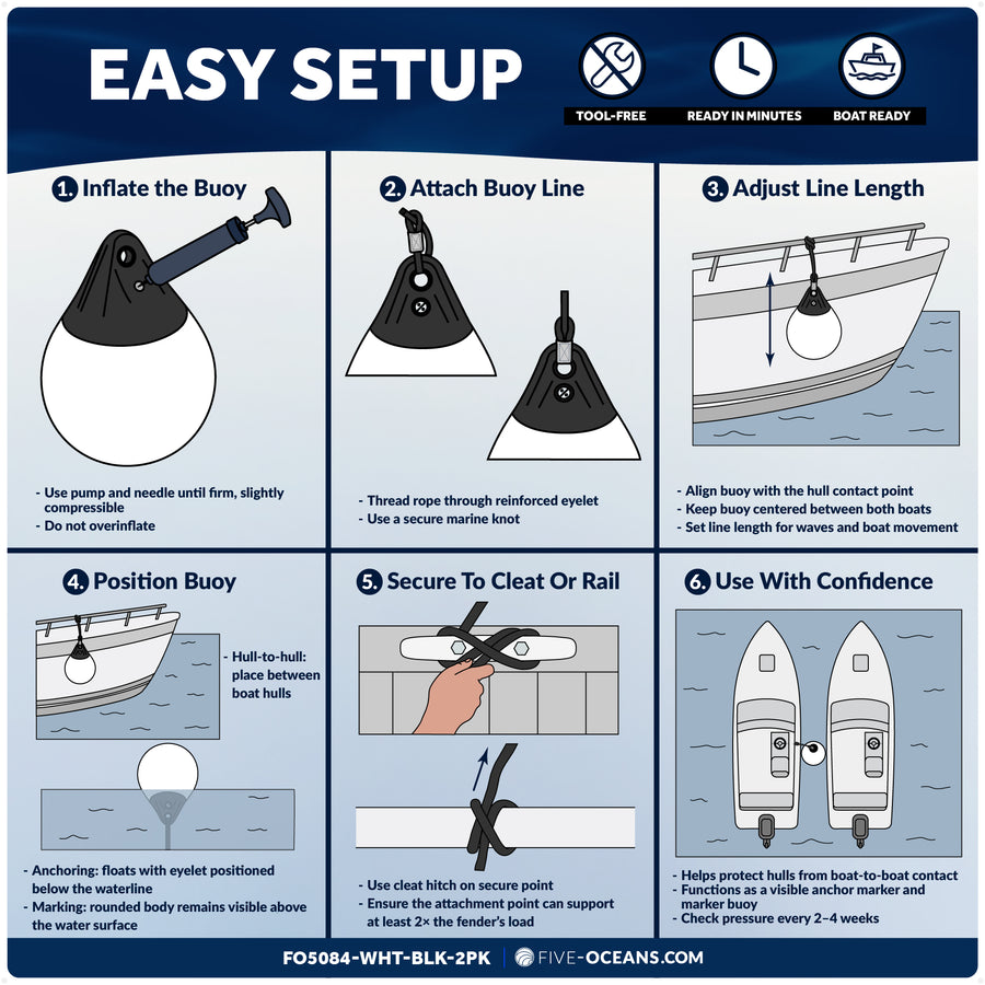 12" x 15" Inflatable Boat Buoy, Marine-Grade PVC - White/Black, 2-Pack - Five Oceans
