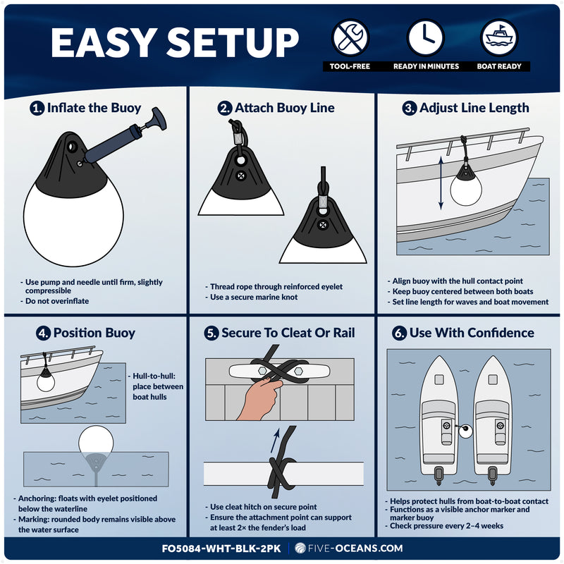 Inflatable Boat Buoy, Marine Vinyl – White/Black, 2-Pack - Pro Buoy Series