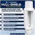 5.7" x 18" Inflatable Dock Post Bumpers, Fits 2" O.D. Pipes, Marine-Grade PVC - White, 2-Pack