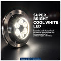 3-5/8" LED Underwater Light, Cool White, AISI316 Stainless Steel Bezel - 2800LM, 12-30V