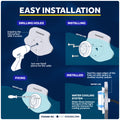3-5/8" LED Underwater Light, Blue, AISI316 Stainless Steel Bezel - 2500LM, 12-30V
