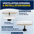 Mushroom Vent Cap with Mosquito Screen, White ABS
