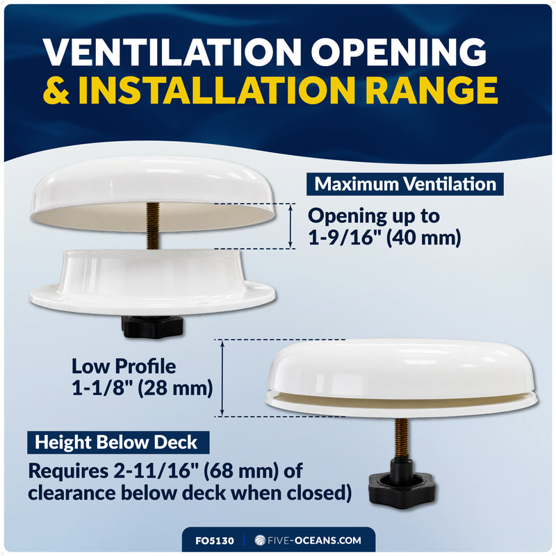 Mushroom Vent Cap with Mosquito Screen, White ABS