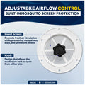 Mushroom Vent Cap with Mosquito Screen, White ABS