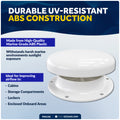 Mushroom Vent Cap with Mosquito Screen, White ABS