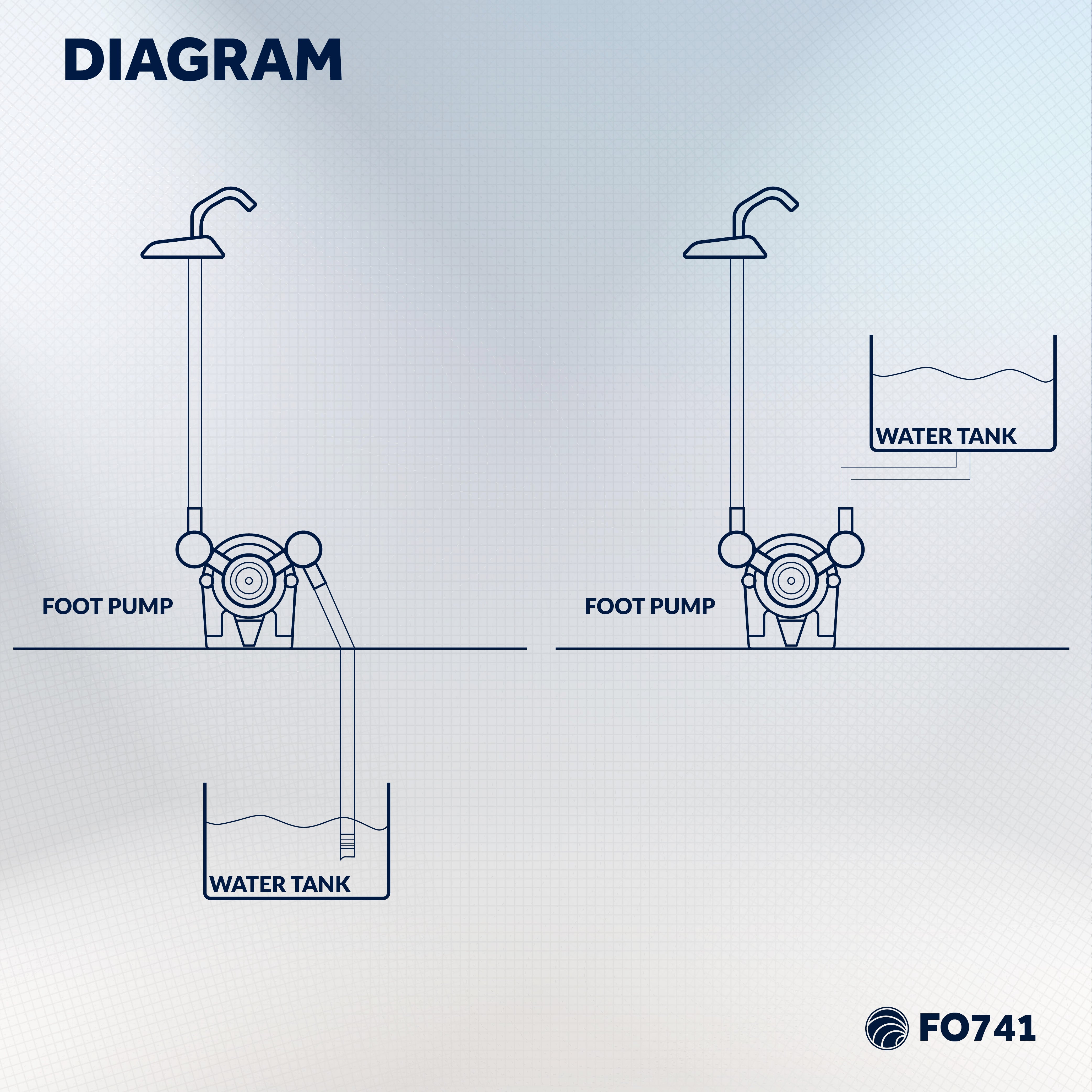 TMC Self-Priming Double Acting Diaphragm Pump - FO741 - Five Oceans