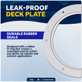 5" Deck Plate, Round Screw-in, White - FO84 - Five Oceans