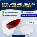 3" Cowl Vent with Snap-On Deck Plate & Cover, 2-Pack - FO88-M2 - Five Oceans