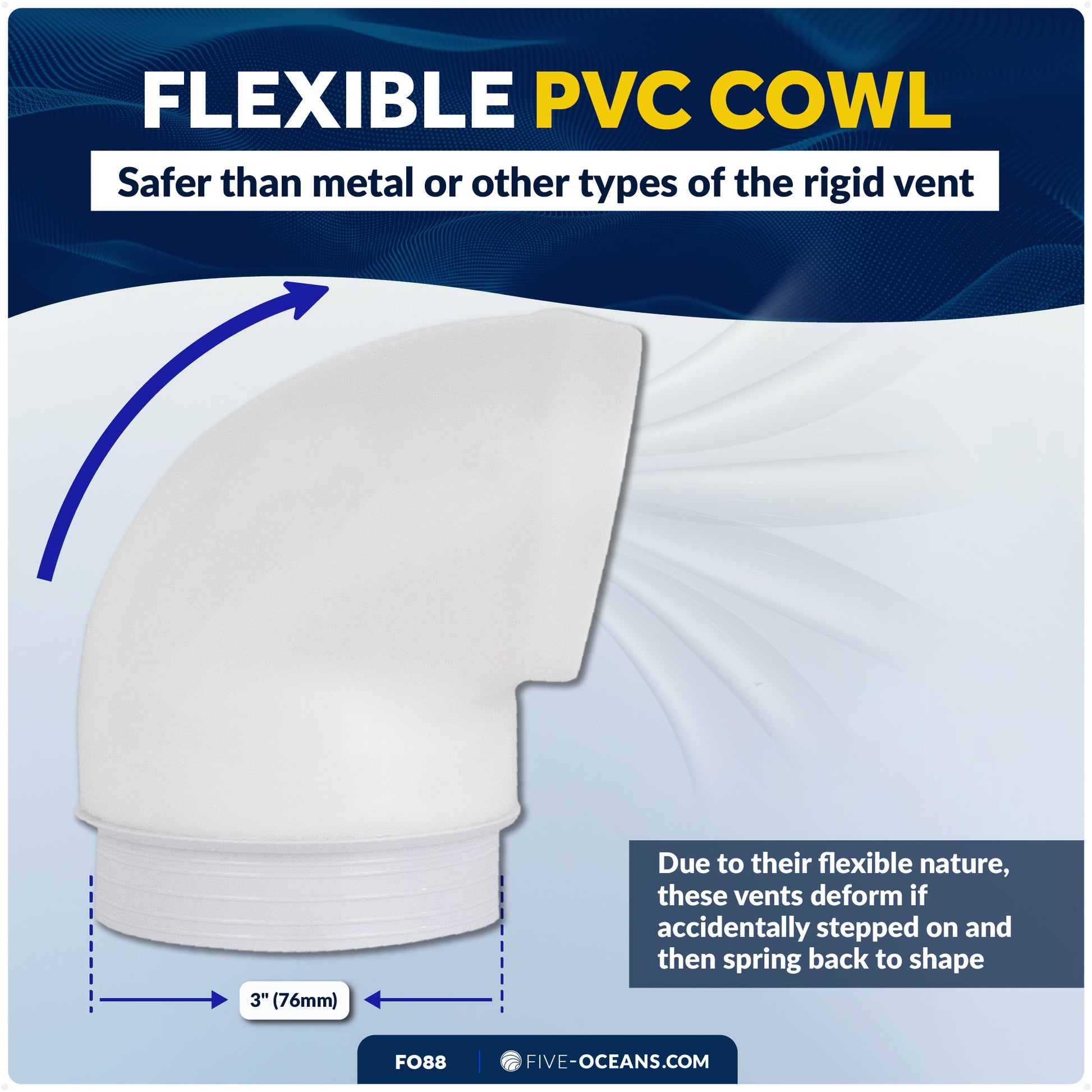 Cowl Vent with Snap-On Deck Plate and Cover, 3" - FO88 - Five Oceans