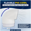 4" Cowl Vent with Snap-On Deck Plate & Cover, 2-Pack - FO89-M2 - Five Oceans