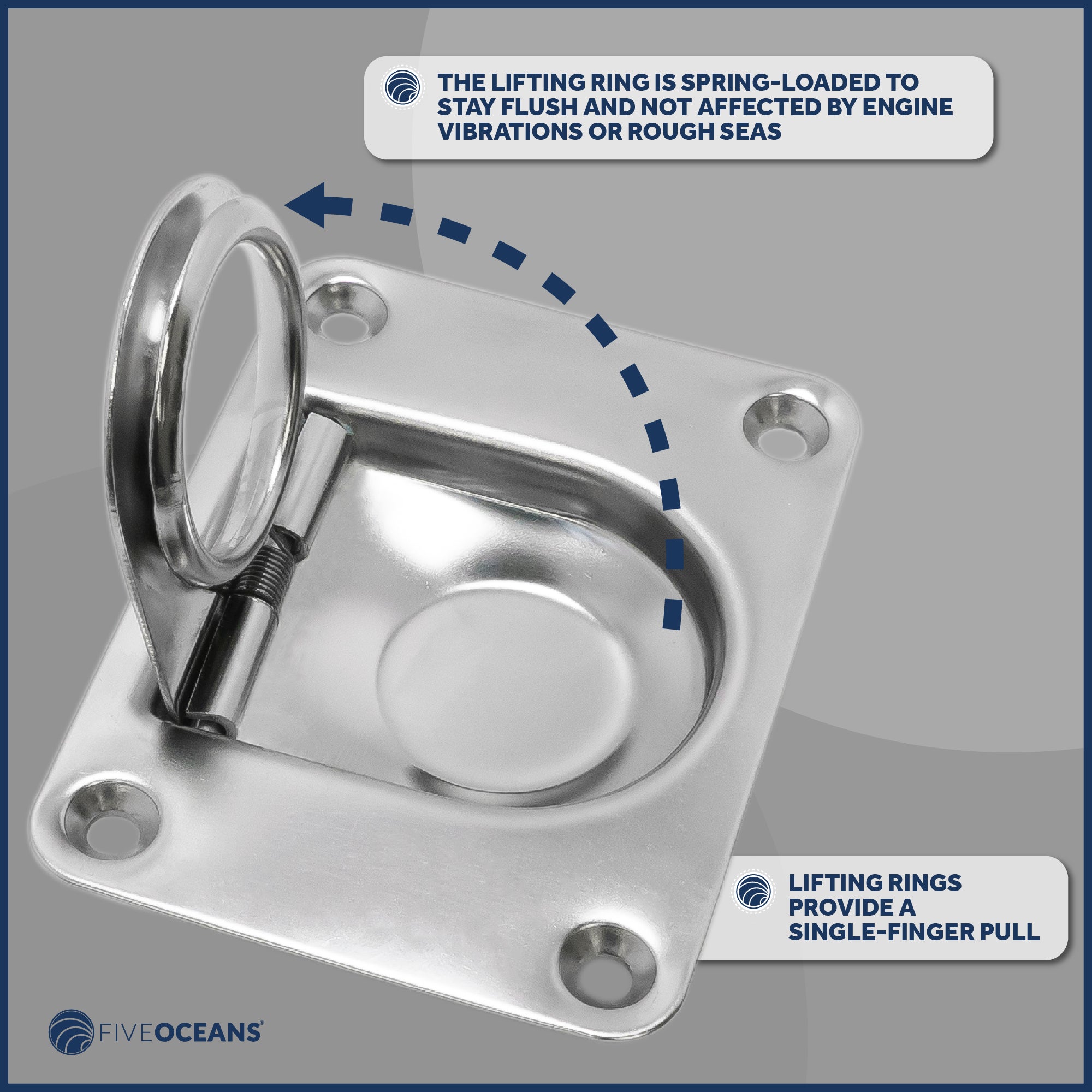 Rectangular Recessed Hatch, 3 x 2/14", Stainless Steel 2-Pack - FO912-M2 - Five Oceans