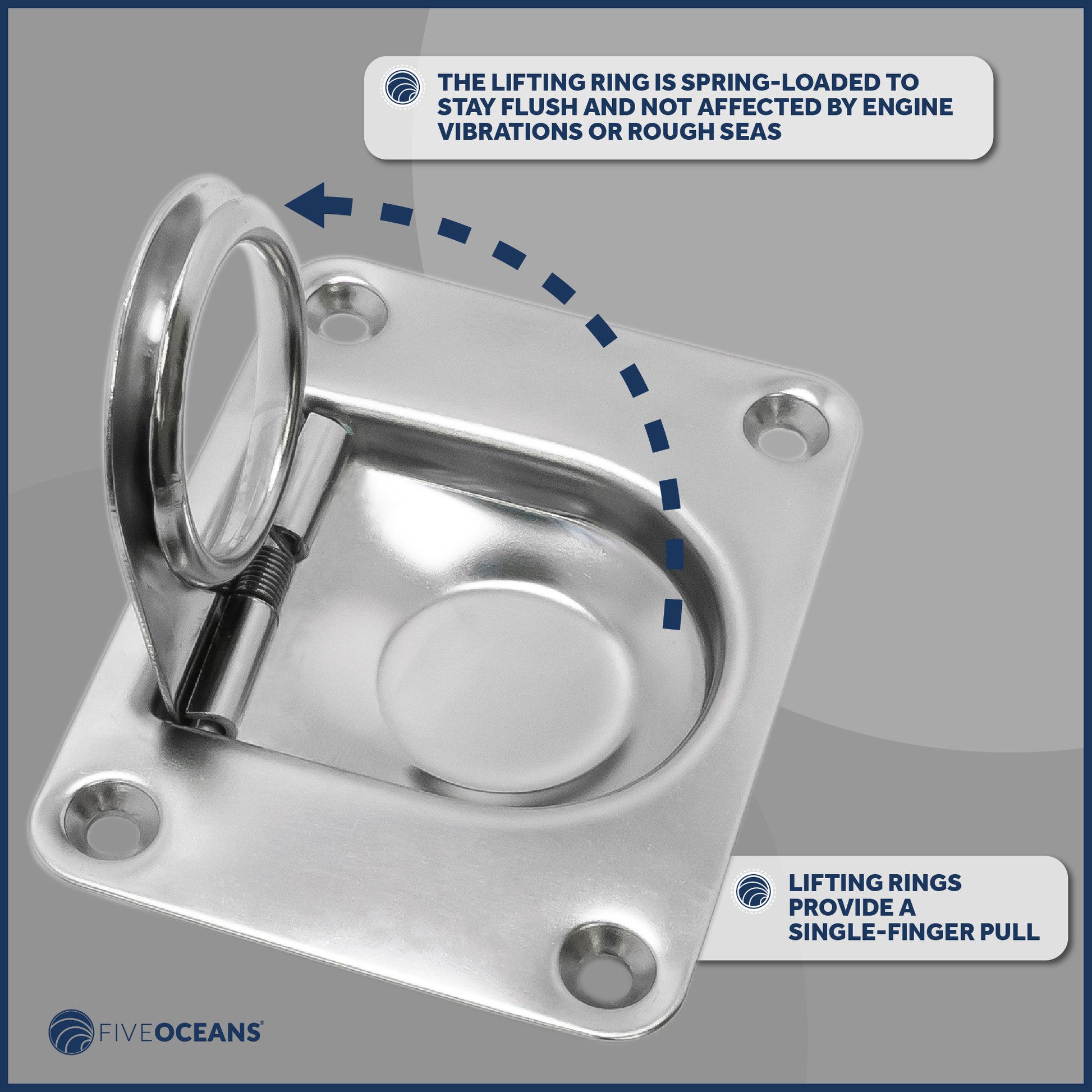 Rectangular Recessed Hatch, 3 x 2/14", Stainless Steel - FO912 - Five Oceans