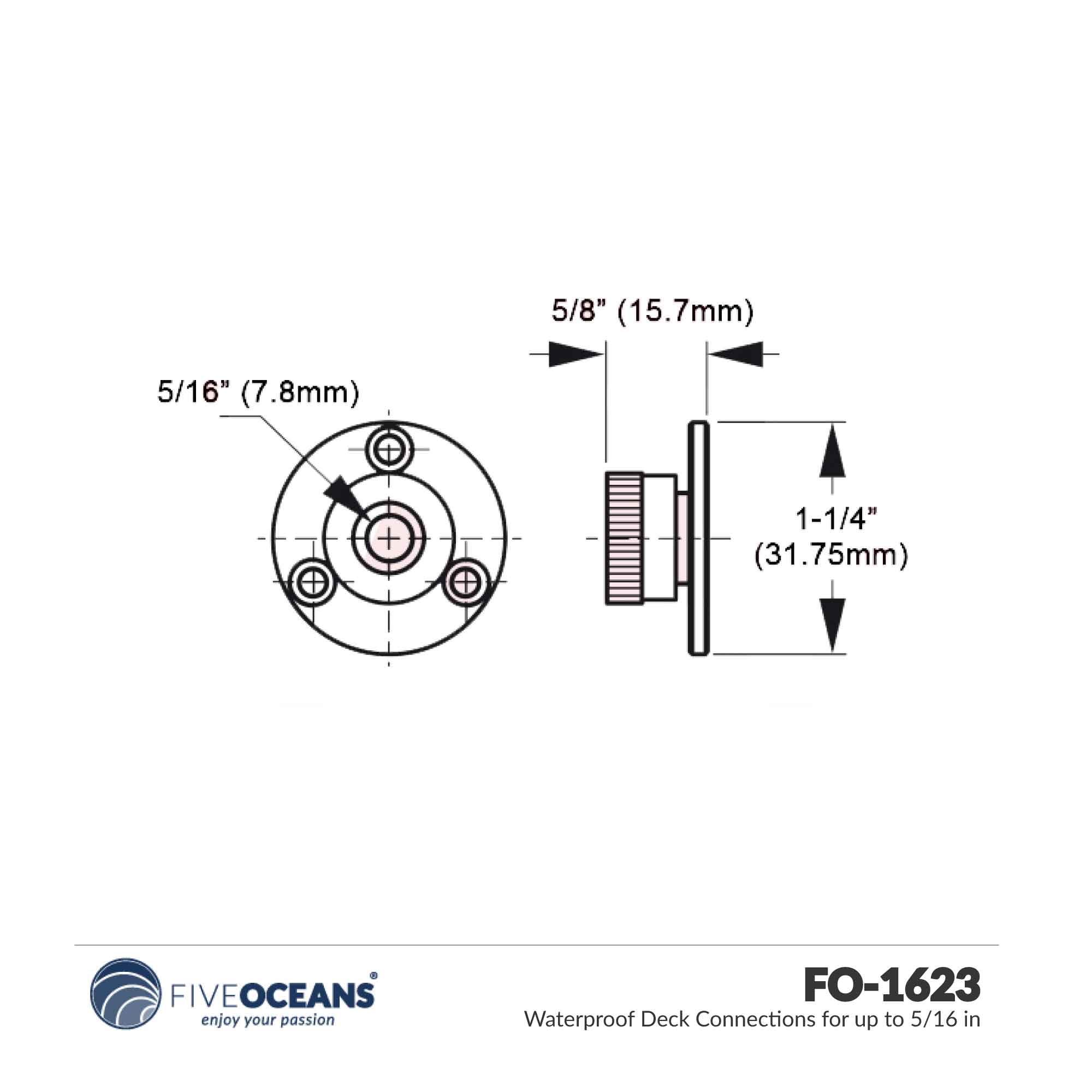 Waterproof Cable Outlet - FO1623