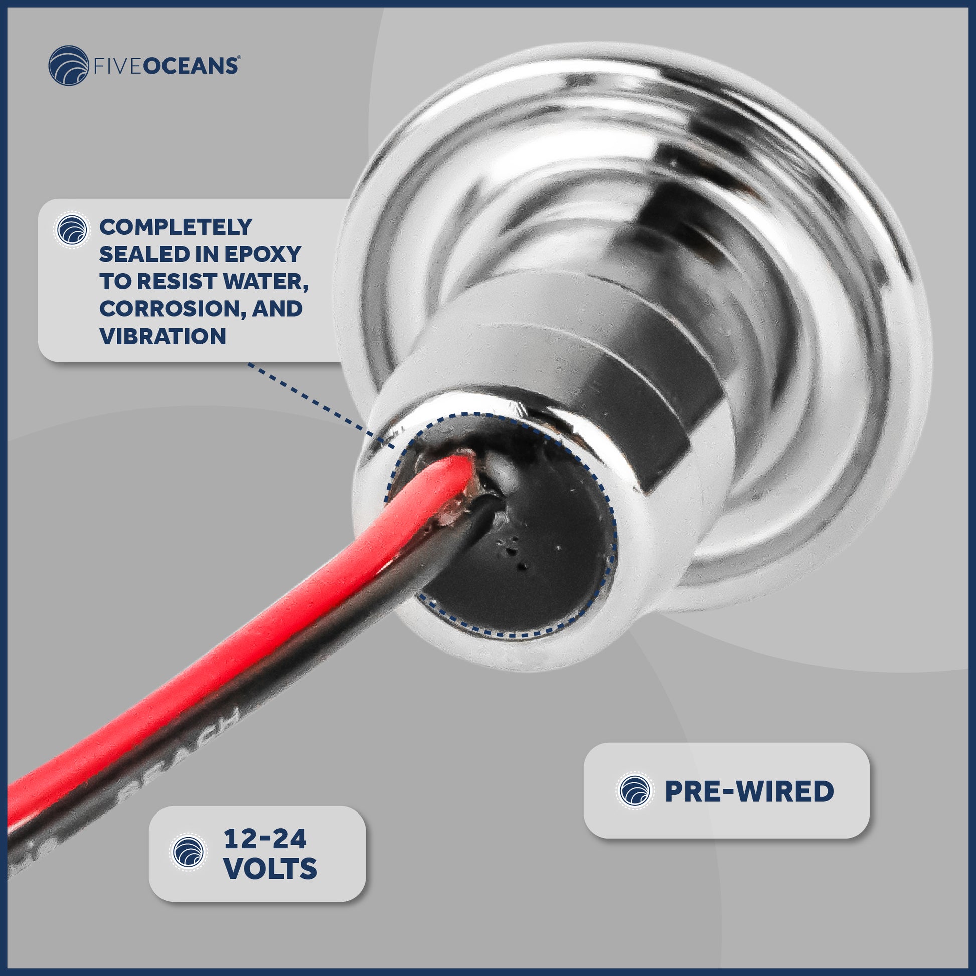 LED Courtesy Mini Accent Light, Blue - FO2445 - Five Oceans