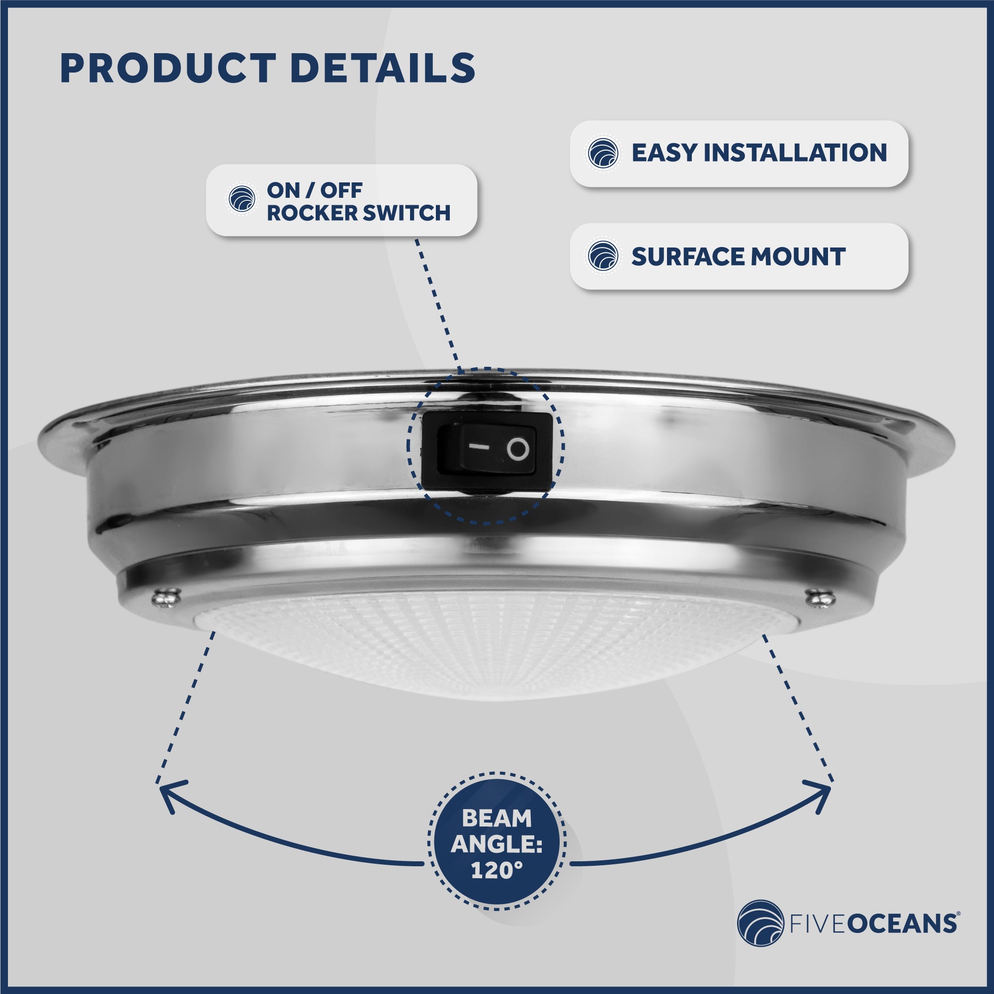 LED Interior Dome Ceiling Light, 4" Surface Mount, Daylight White - FO2624 - Five Oceans