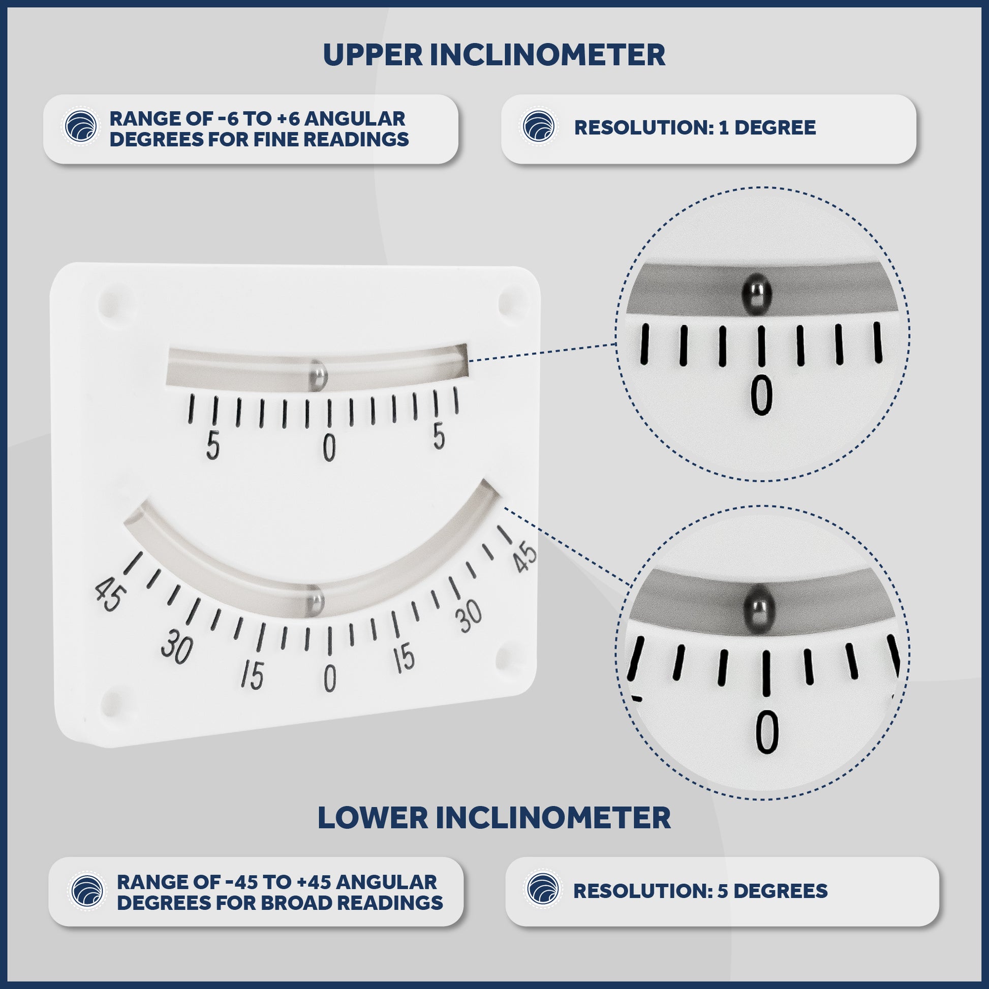 Dual Inclinometer, 2-Pack - FO3037-M2 - Five Oceans