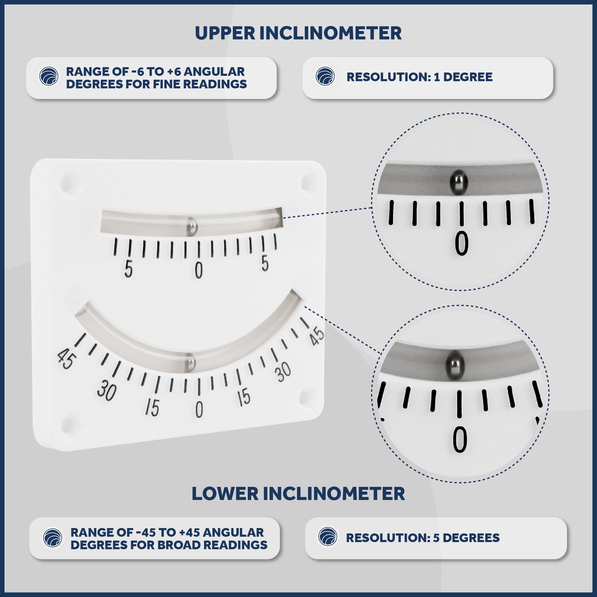 Dual Inclinometer - FO3037 - Five Oceans