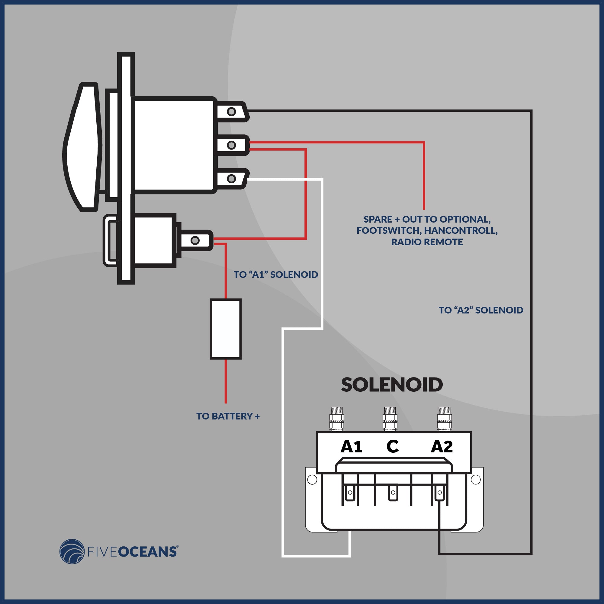 Windlass Rocker Switch Panel, 12 V, SPDT 3-Terminal - FO3290