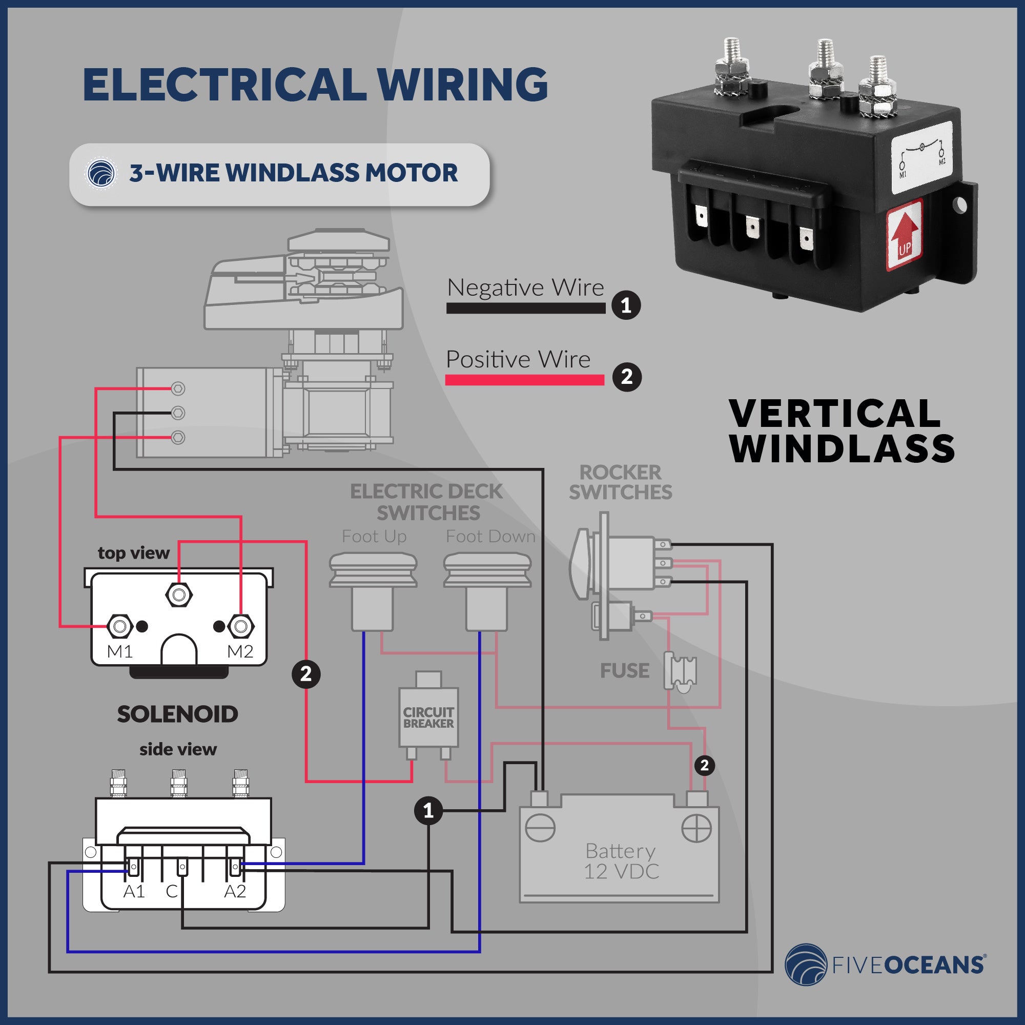 Windlass Solenoid, Control Box 3-Wire Motors, 12V, Up To 1500 Watts - FO3293 - Five Oceans