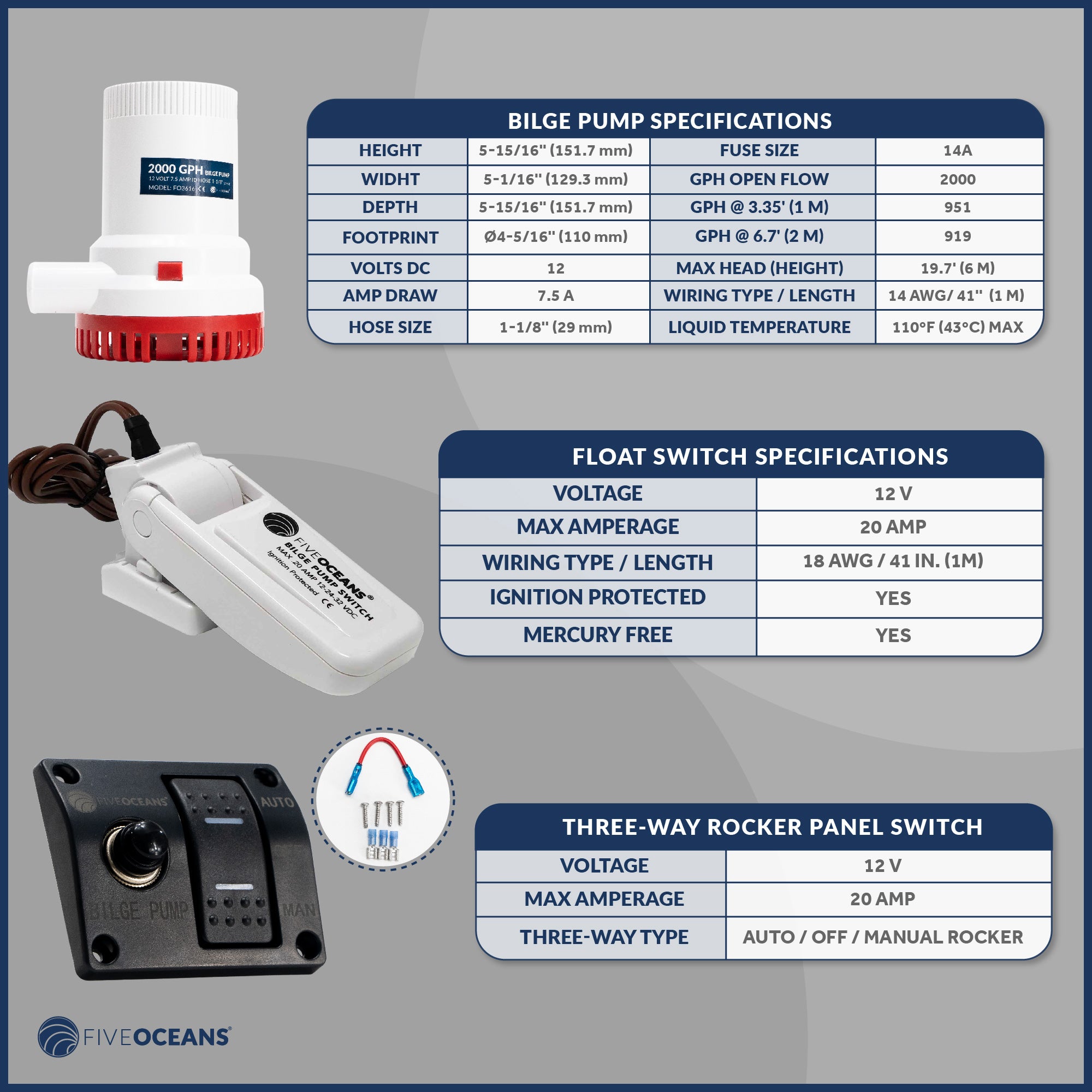 Bilge Pump Kit, 2000 GPH / 7571 LPH, Barbed 1-1/8" (29mm) Outlet Diameter, Float Switch and 3-Way Panel Switch, 12VDC - FO3616-C1 - Five Oceans