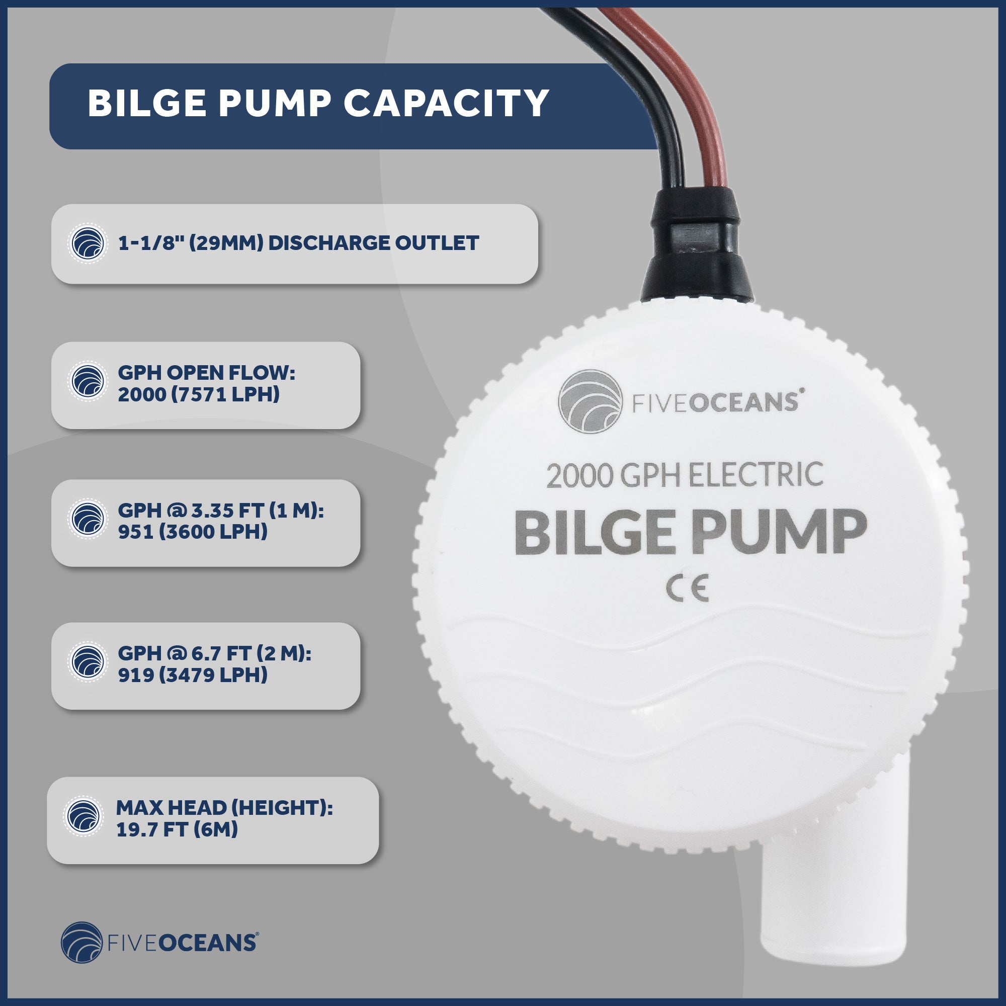 Bilge Pump Kit, 2000 GPH / 7571 LPH, Barbed 1-1/8" (29mm) Outlet Diameter, Float Switch and 3-Way Panel Switch, 12VDC - FO3616-C1 - Five Oceans