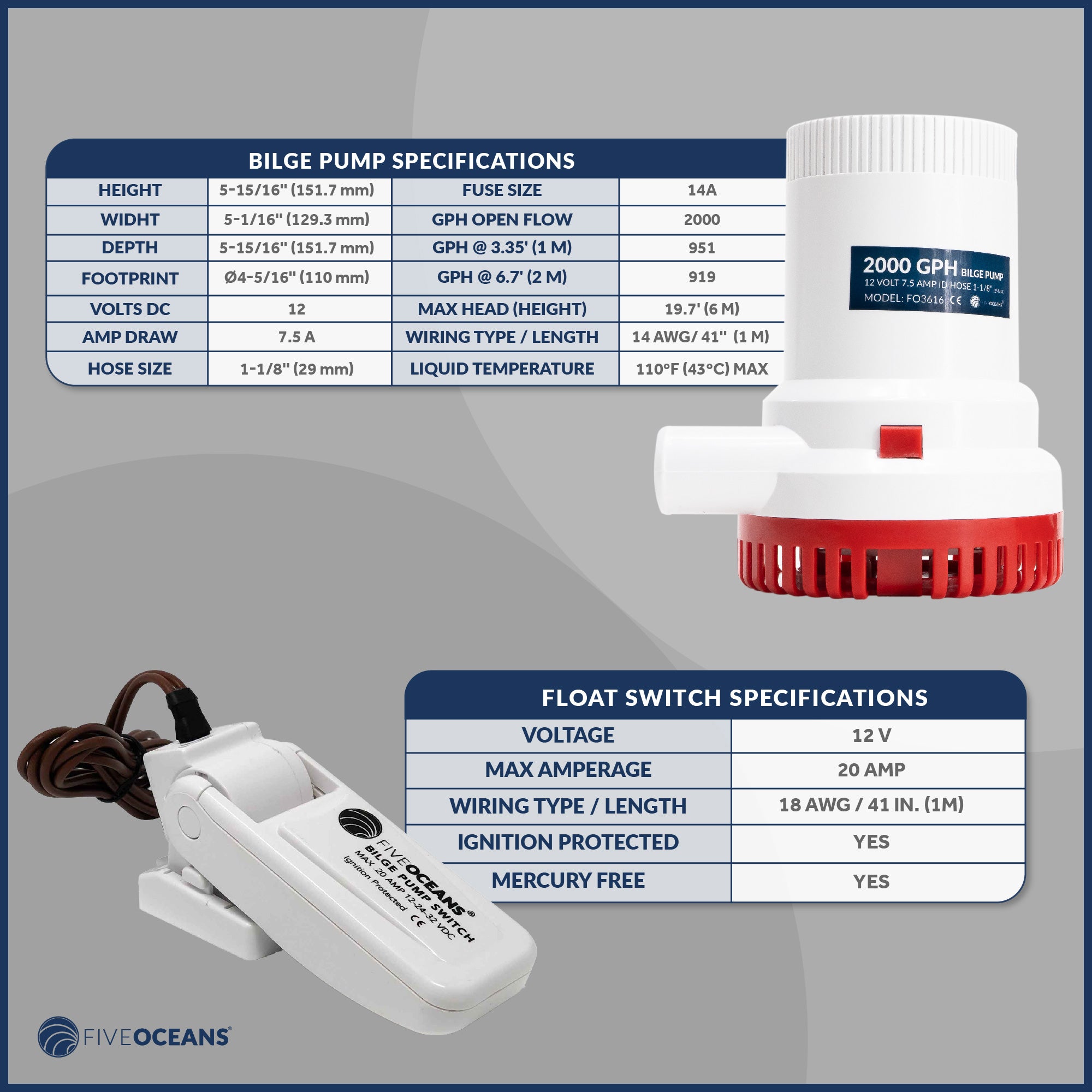 2000 GPH / 7571 LPH Automatic Bilge Pump Kit 12V, 1-1/8" (29mm) Inside Diameter Hose, with Heavy-Duty Float Switch - FO3616-C2 - Five Oceans