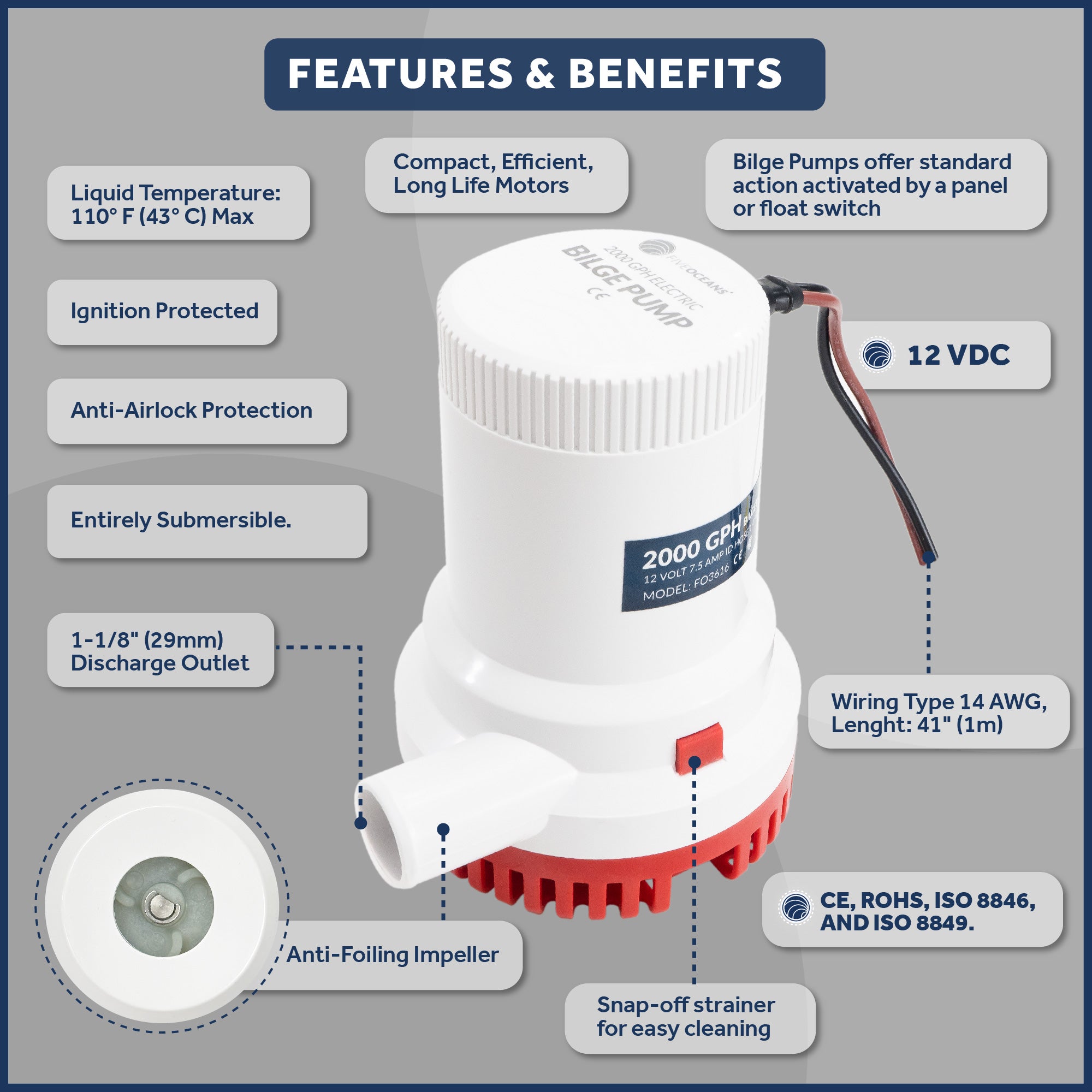 2000 GPH / 7571 LPH Automatic Bilge Pump Kit 12V, 1-1/8" (29mm) Inside Diameter Hose, with Heavy-Duty Float Switch - FO3616-C2 - Five Oceans
