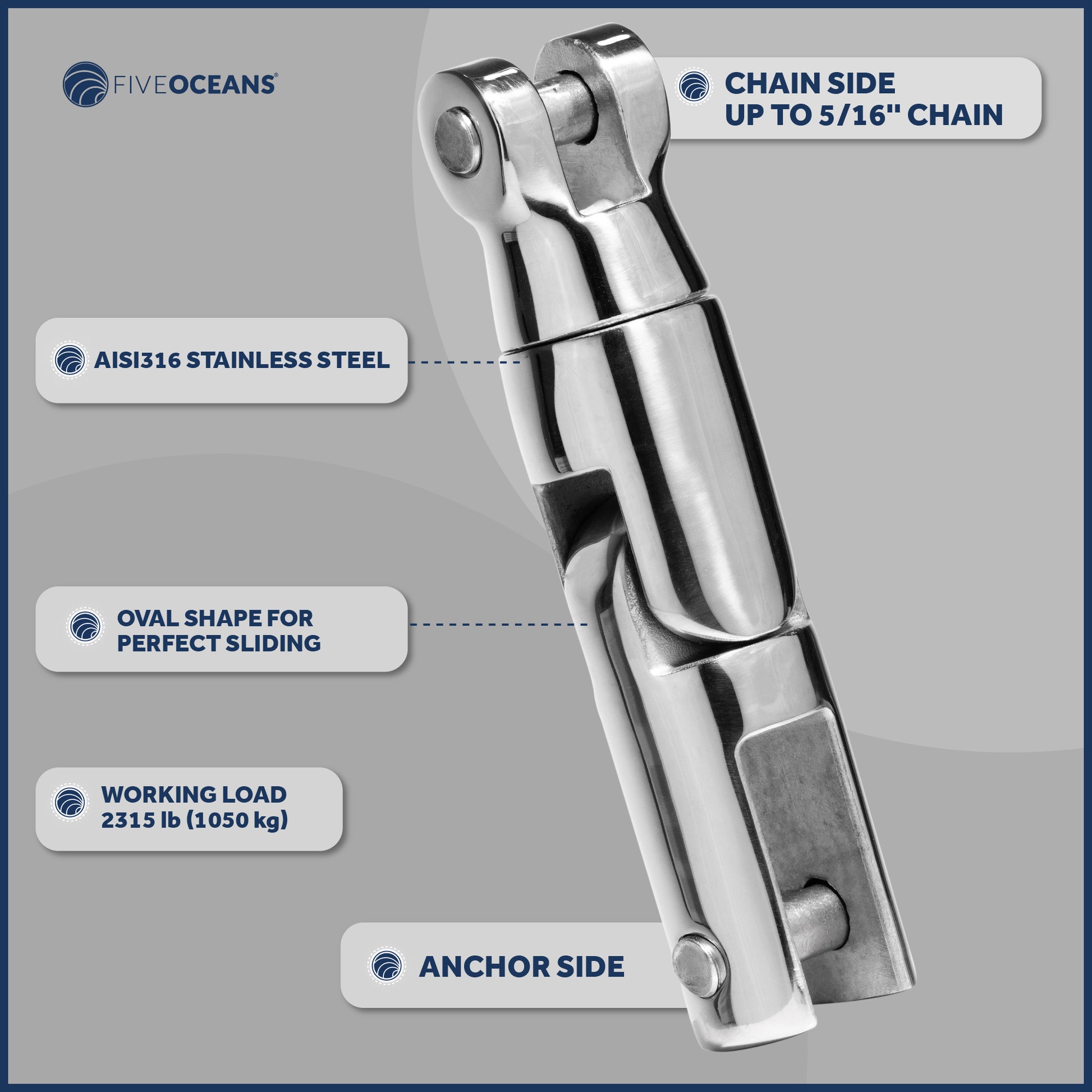 Multi-directional Anchor Double Swivel, Up to 5/16 in. Chain, AISI316 Stainless Steel FO-384 - Five Oceans