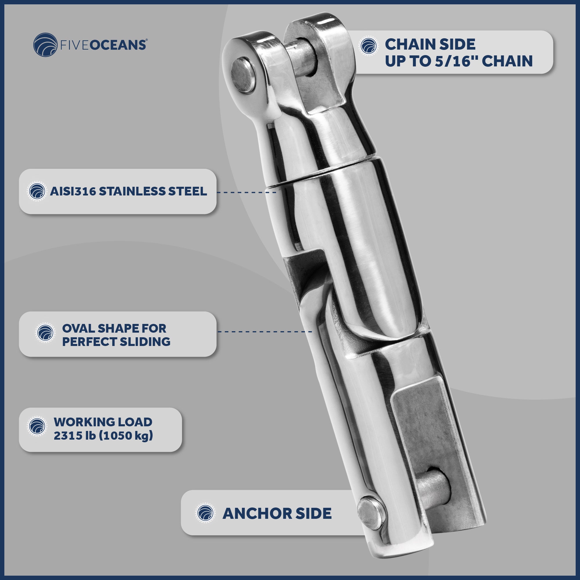 Multi-directional Anchor Double Swivel, Up to 5/16 in. Chain, AISI316 Stainless Steel FO-384 - Five Oceans