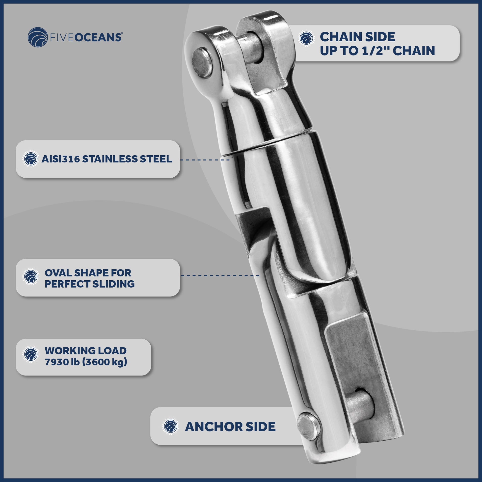 Multi-directional Anchor Double Swivel Connector, Up to 1/2 in. Chain, AISI316 Stainless Steel FO-385 - Five Oceans