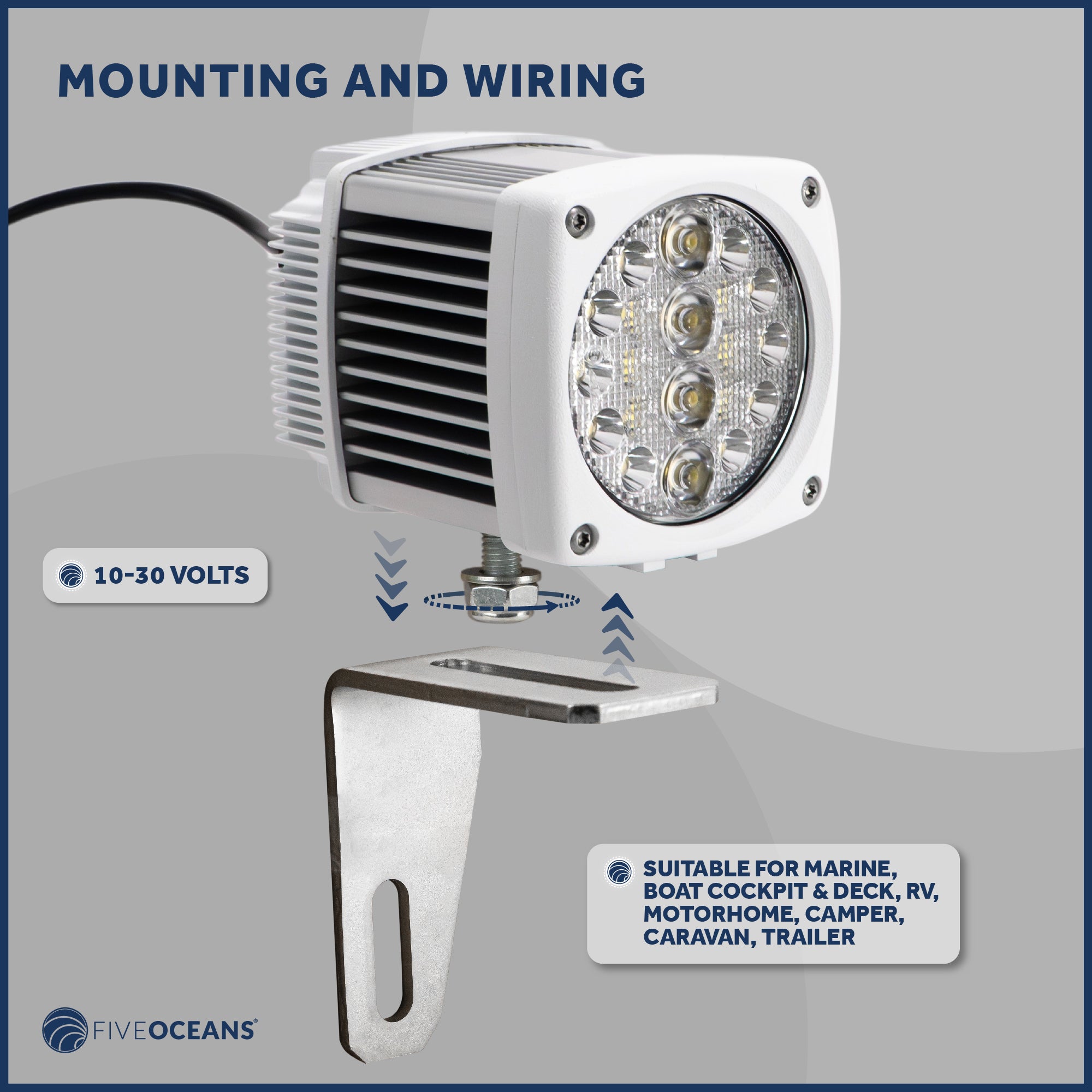 Spreader LED Flood Spotlight, 2300 Lumens, Cool White - FO3894 - Five Oceans