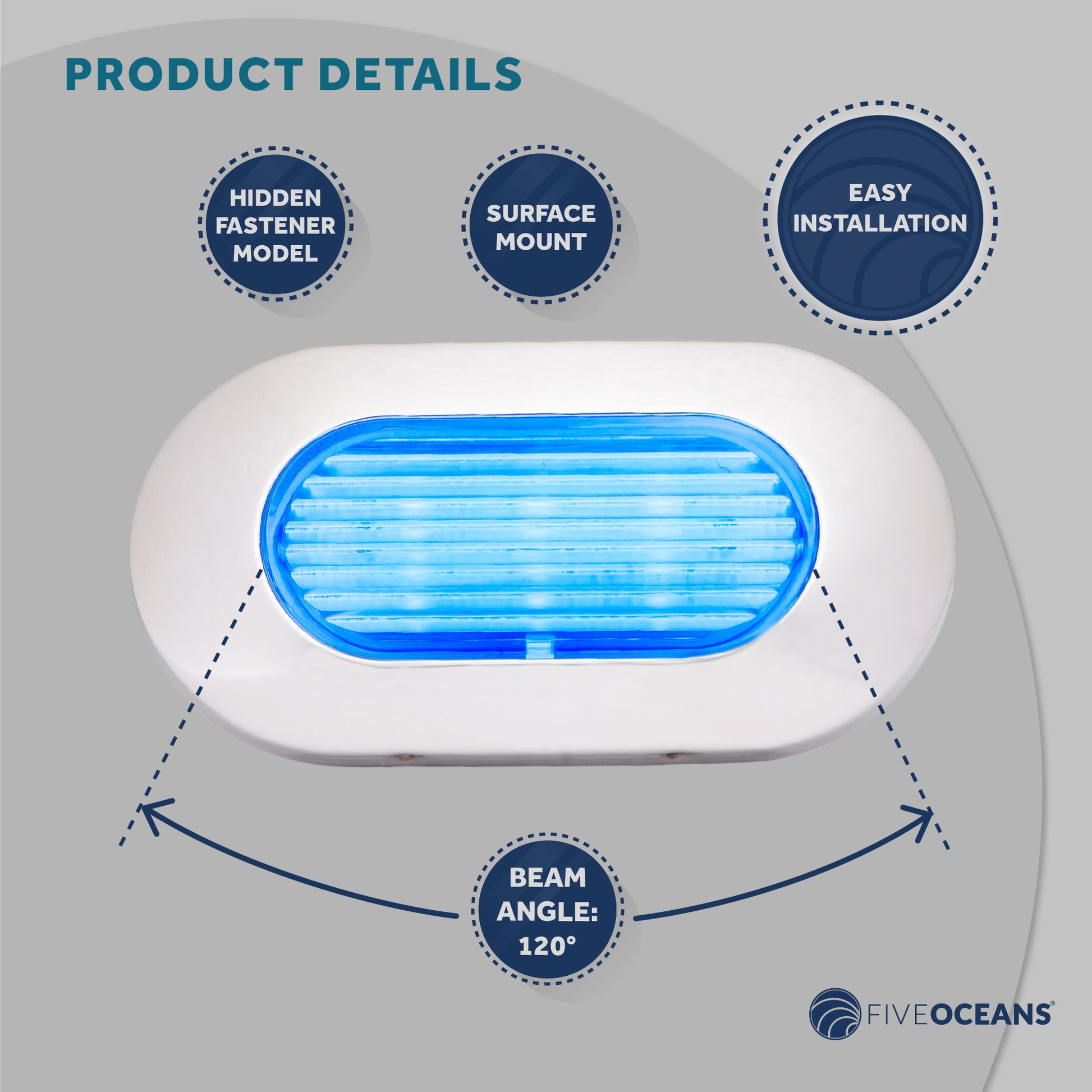 Blue LED Courtesy Light, Stainless Steel - FO4138-M2 - Five Oceans