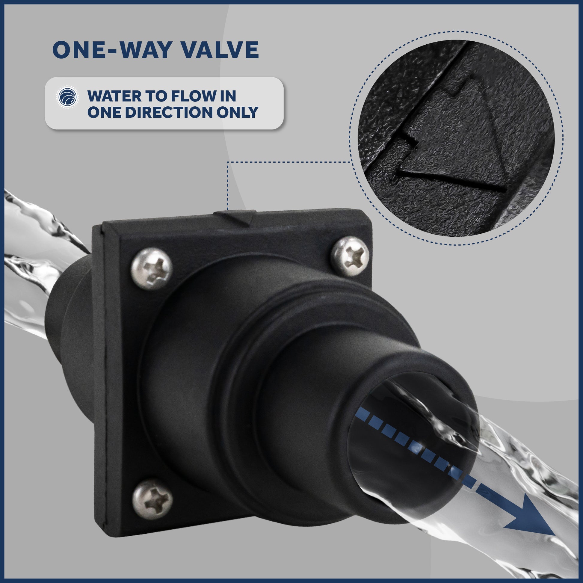1 to 1-1/2" Check Valve, In-Line One-Way Stepped Connection - FO4142 - Five Oceans