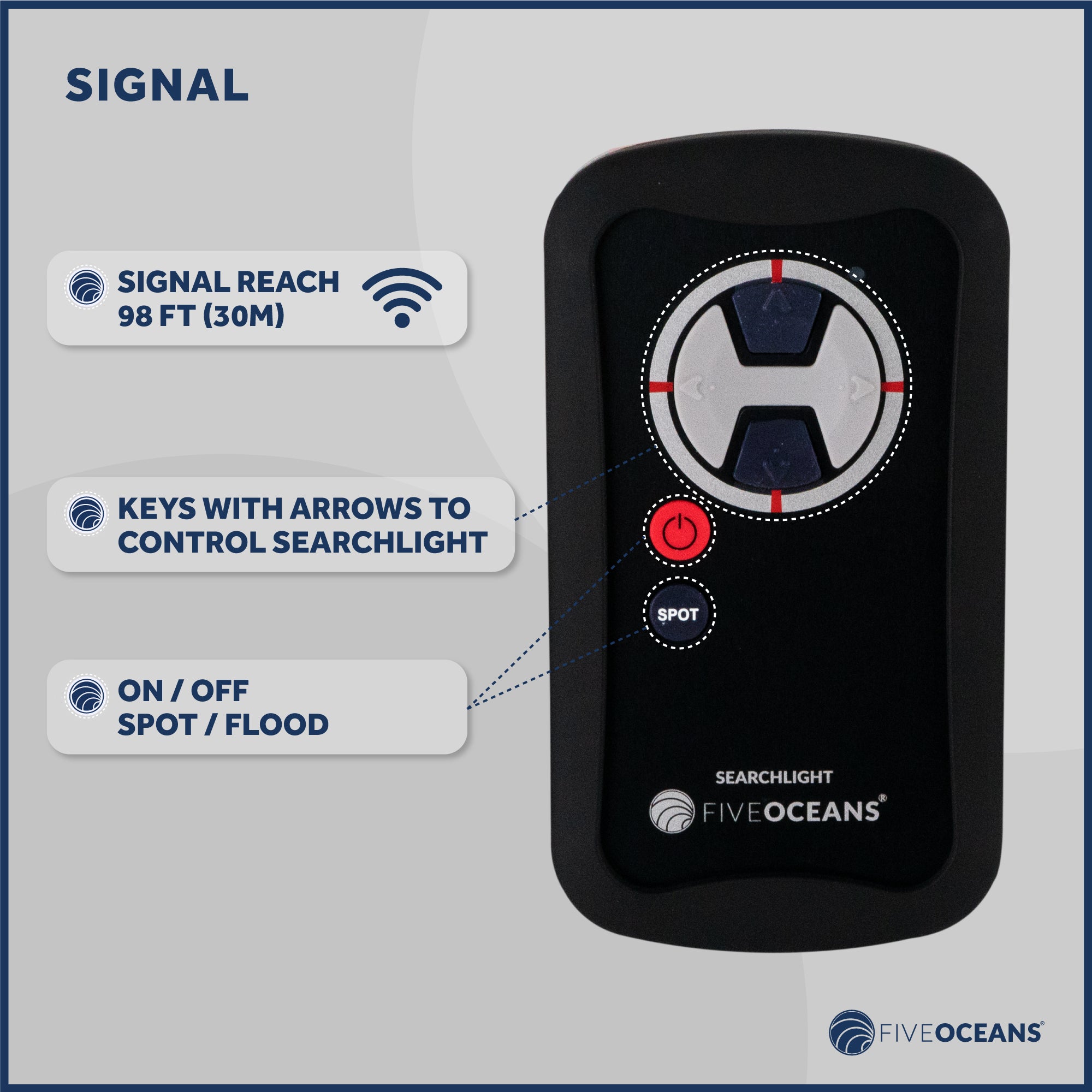 Second Station Wireless Remote Control 12V,  Compatible with Searchlight (FO4519) - FO4520 - Five Oceans