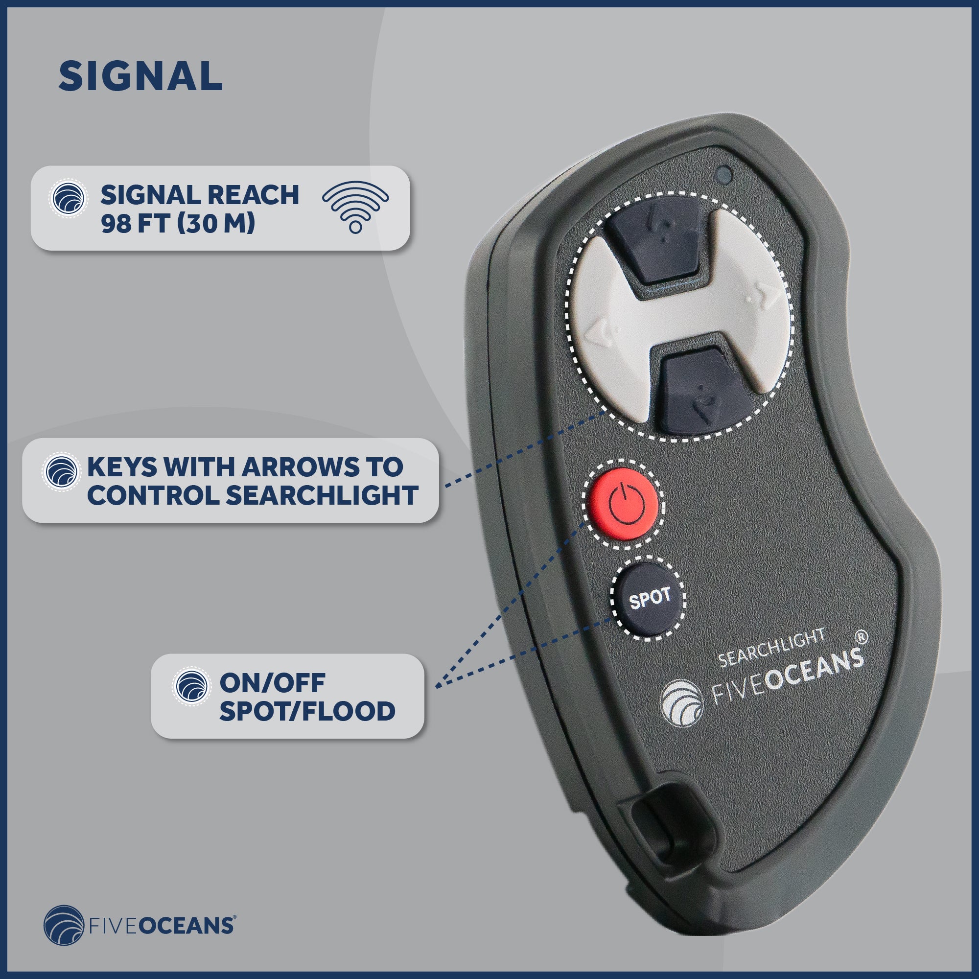Wireless Hand Held Bridge Remote for Spotlight FO-4519 - FO4536 - Five Oceans