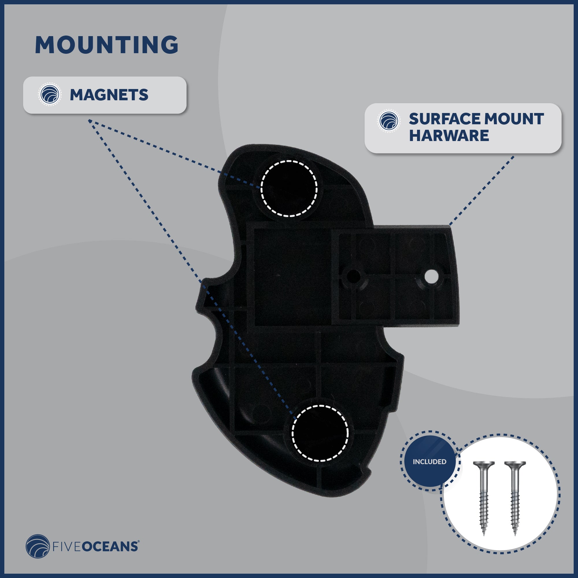 Wireless Hand Held Bridge Remote for Spotlight FO-4519 - FO4536 - Five Oceans